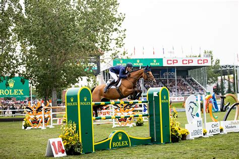 kentucky rolex grand slam|Rolex kentucky schedule.